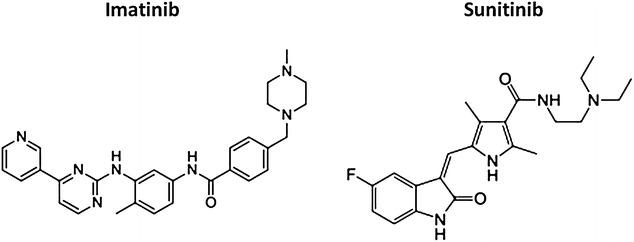 https://cdn.ncbi.nlm.nih.gov/pmc/blobs/d212/4957326/90b4d2fcd4d5/40880_2016_131_Fig3_HTML.jpg