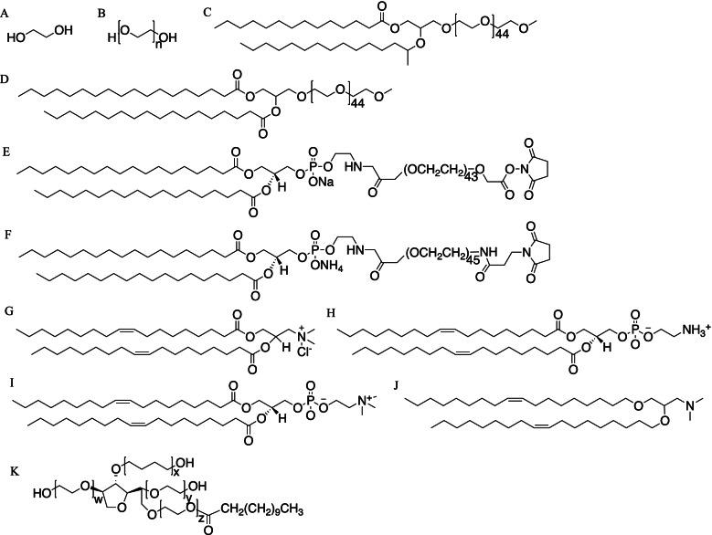 https://cdn.ncbi.nlm.nih.gov/pmc/blobs/d214/9524126/58ab6a546bdf/40824_2022_292_Fig3_HTML.jpg