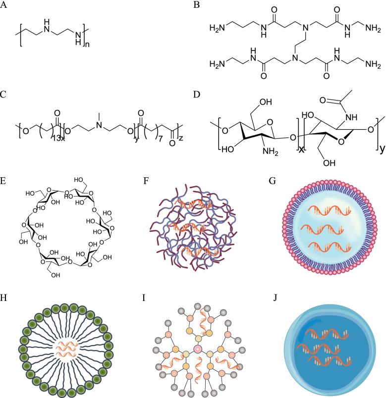 https://cdn.ncbi.nlm.nih.gov/pmc/blobs/d214/9524126/7cdb49dbfe6b/40824_2022_292_Fig4_HTML.jpg