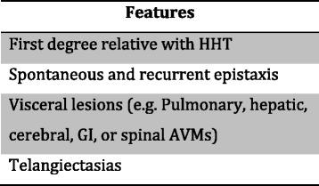 https://cdn.ncbi.nlm.nih.gov/pmc/blobs/d215/4709944/77706333337a/40463_2016_116_Fig1_HTML.jpg