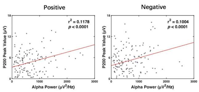 https://cdn.ncbi.nlm.nih.gov/pmc/blobs/d21c/10640550/824b0bcd9fcc/11571_2022_9880_Fig4_HTML.jpg