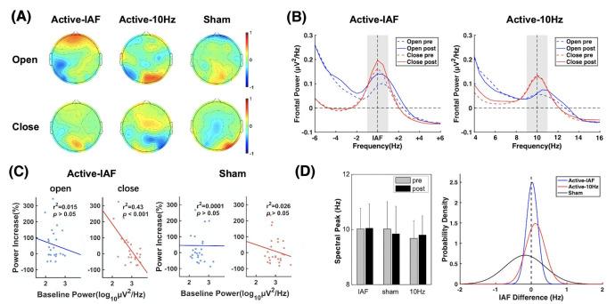 https://cdn.ncbi.nlm.nih.gov/pmc/blobs/d21c/10640550/a109d1ad77f7/11571_2022_9880_Fig2_HTML.jpg