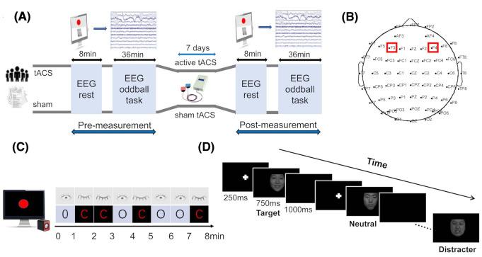 https://cdn.ncbi.nlm.nih.gov/pmc/blobs/d21c/10640550/a1bea591447c/11571_2022_9880_Fig1_HTML.jpg