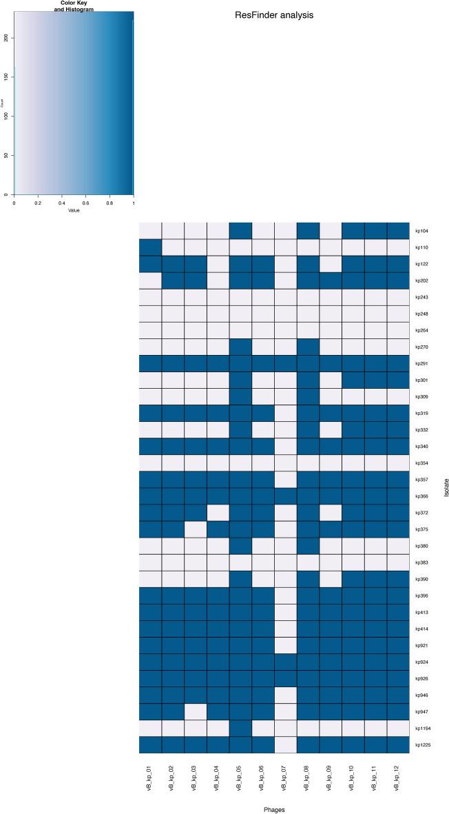 https://cdn.ncbi.nlm.nih.gov/pmc/blobs/d21e/11584731/6abf5346bd07/41598_2024_79924_Fig1_HTML.jpg