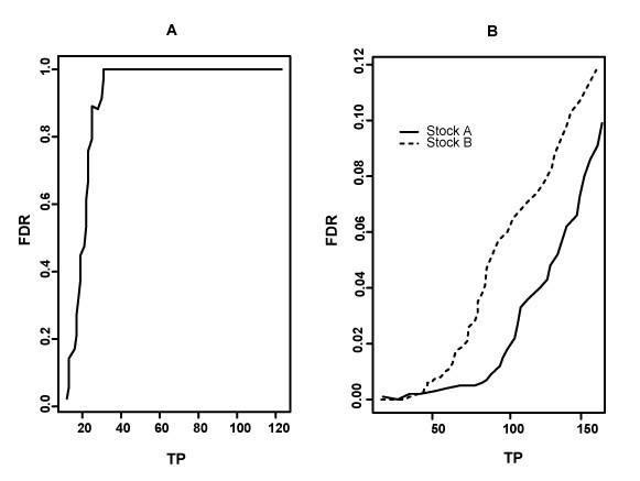 https://cdn.ncbi.nlm.nih.gov/pmc/blobs/d21e/1174868/2806419633bd/1471-2164-6-81-1.jpg