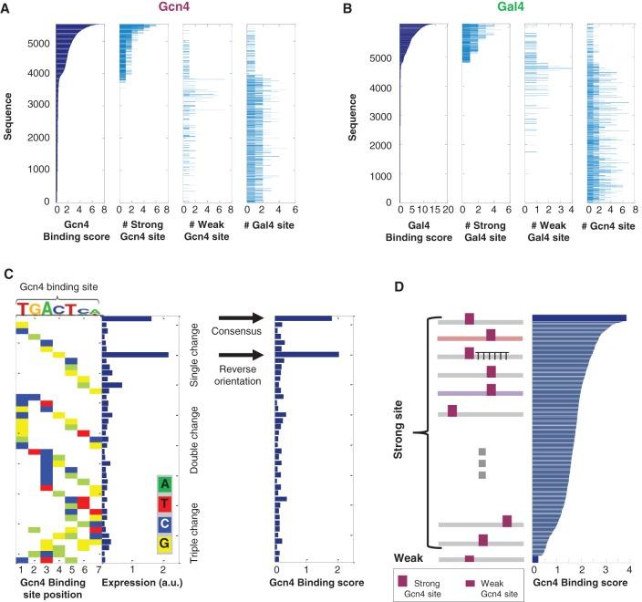 https://cdn.ncbi.nlm.nih.gov/pmc/blobs/d21f/4484385/12894ed45aa3/1018f02.jpg