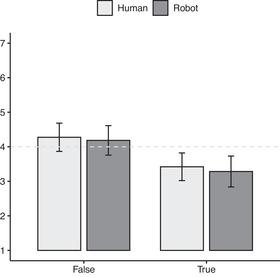 https://cdn.ncbi.nlm.nih.gov/pmc/blobs/d21f/9285490/8e3c0b487647/COGS-45-0-g001.jpg