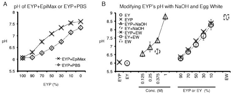https://cdn.ncbi.nlm.nih.gov/pmc/blobs/d223/7672643/83176351623d/materials-13-04807-g003.jpg