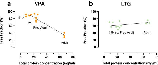 https://cdn.ncbi.nlm.nih.gov/pmc/blobs/d227/9870879/82b1c7c3b326/41598_2023_28434_Fig4_HTML.jpg
