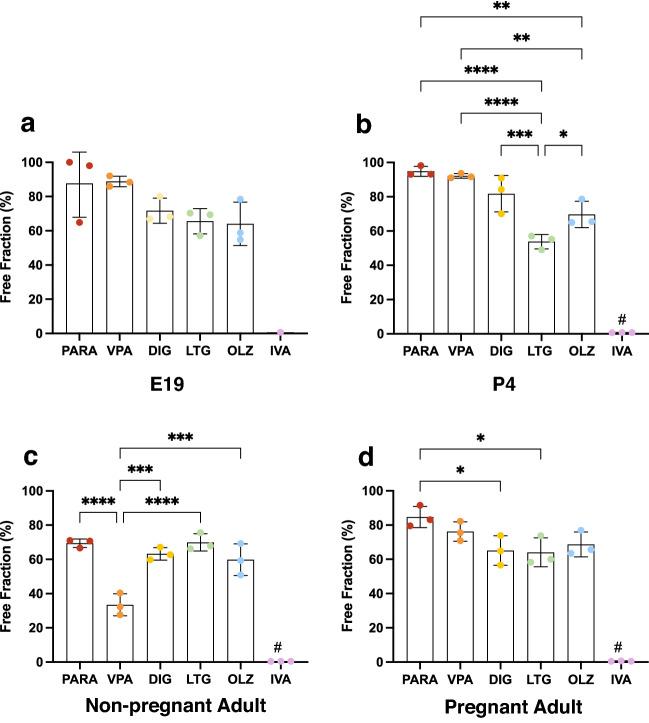https://cdn.ncbi.nlm.nih.gov/pmc/blobs/d227/9870879/f0dd16ef5cc5/41598_2023_28434_Fig3_HTML.jpg