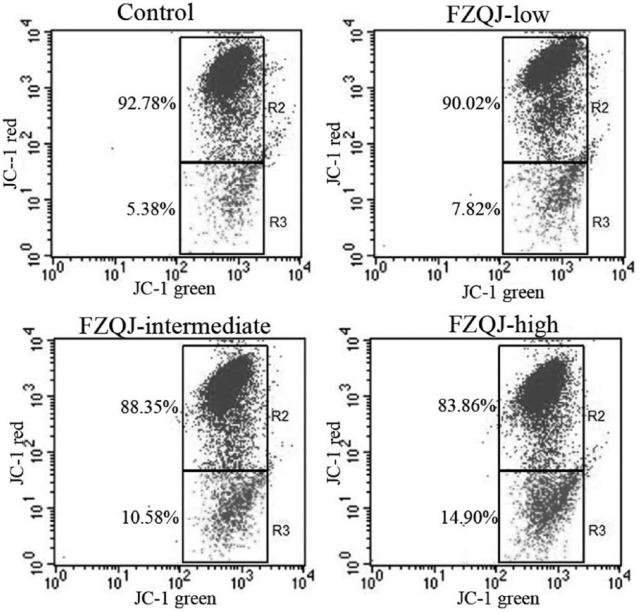 https://cdn.ncbi.nlm.nih.gov/pmc/blobs/d22c/5759932/26115a24caf8/10.1177_1534735416654761-fig3.jpg