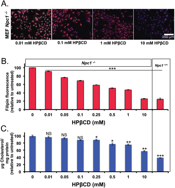https://cdn.ncbi.nlm.nih.gov/pmc/blobs/d230/5004151/91e407e713ab/srep31750-f2.jpg