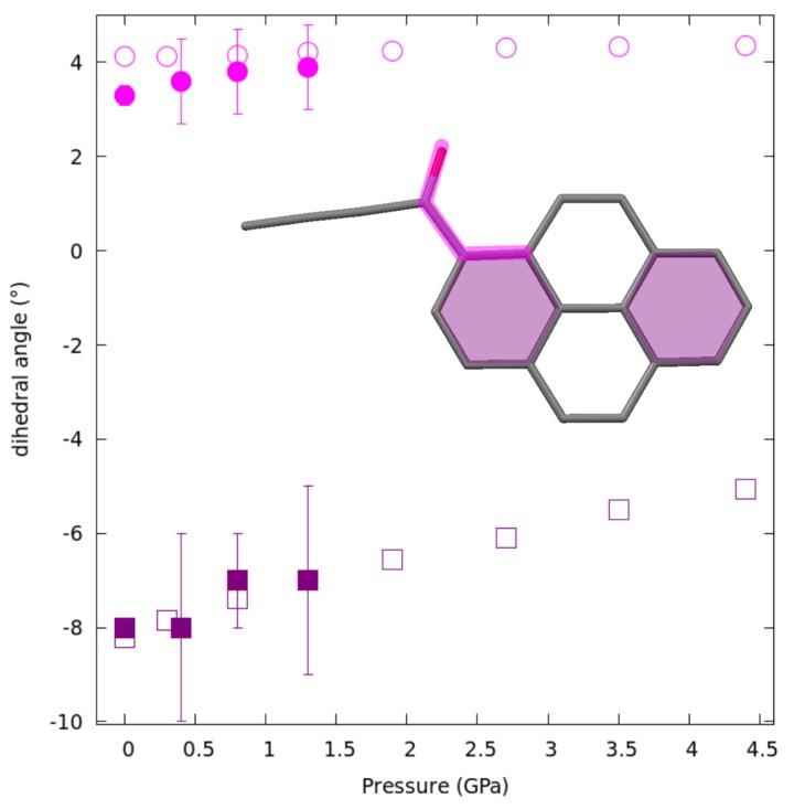 https://cdn.ncbi.nlm.nih.gov/pmc/blobs/d240/6471252/00b7c8478159/molecules-24-01107-g005.jpg