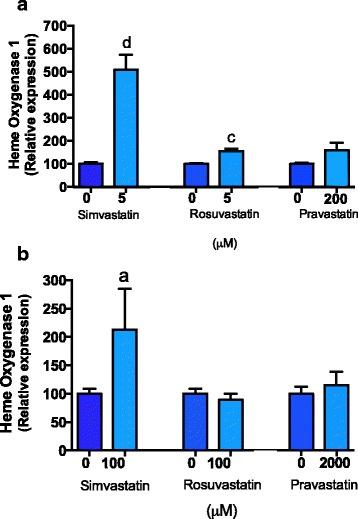https://cdn.ncbi.nlm.nih.gov/pmc/blobs/d247/4874016/c843331cd516/12884_2016_902_Fig4_HTML.jpg