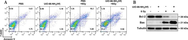 https://cdn.ncbi.nlm.nih.gov/pmc/blobs/d248/9016869/12f13ac1b4e1/ao2c00223_0005.jpg