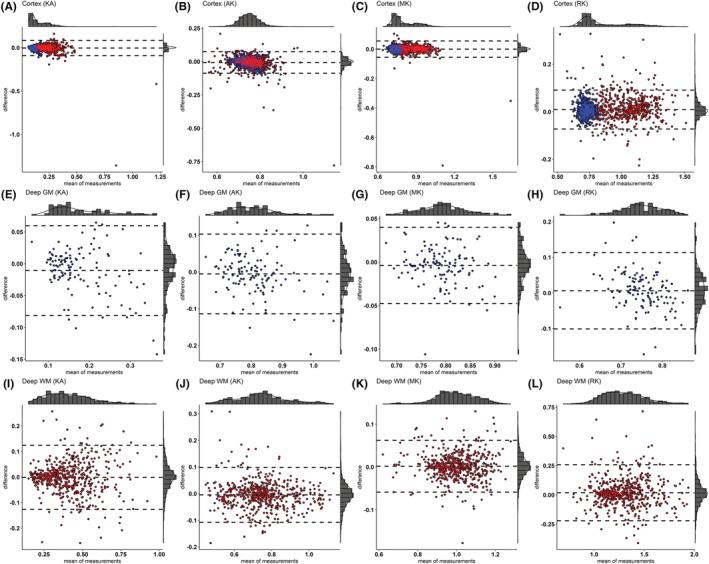 https://cdn.ncbi.nlm.nih.gov/pmc/blobs/d24d/10078439/55174c458308/NBM-36-0-g003.jpg