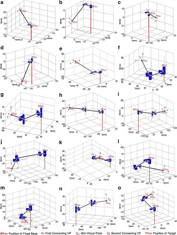 https://cdn.ncbi.nlm.nih.gov/pmc/blobs/d251/5540246/241554cb31a3/12938_2017_383_Fig8_HTML.jpg