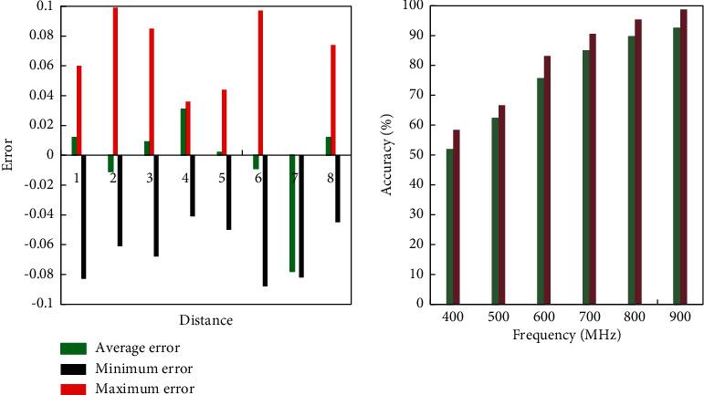 https://cdn.ncbi.nlm.nih.gov/pmc/blobs/d251/9061014/1854dbea59e0/CIN2022-2459996.012.jpg