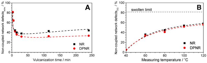 https://cdn.ncbi.nlm.nih.gov/pmc/blobs/d25a/12030170/8091ad8c0e23/polymers-17-01063-g005.jpg