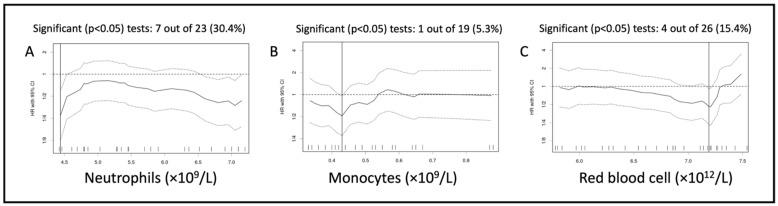 https://cdn.ncbi.nlm.nih.gov/pmc/blobs/d25b/10459974/1fae99f930be/vetsci-10-00495-g003.jpg