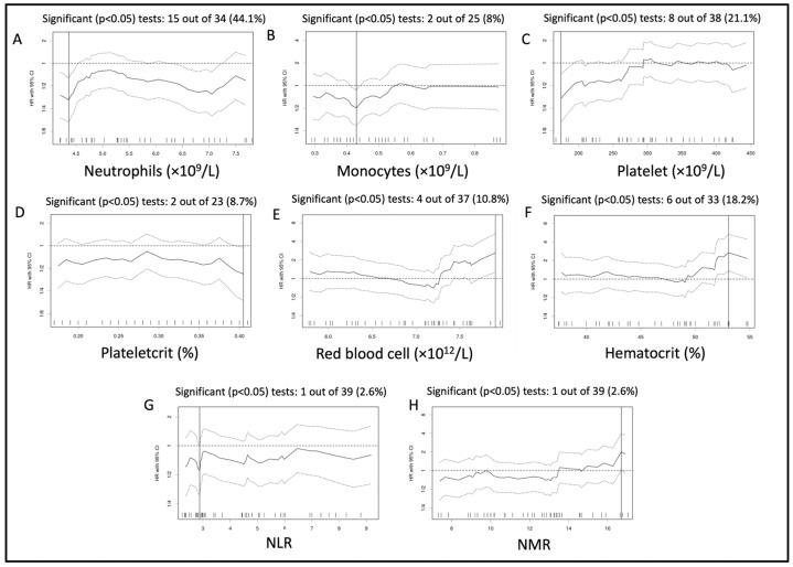 https://cdn.ncbi.nlm.nih.gov/pmc/blobs/d25b/10459974/f0201f736e08/vetsci-10-00495-g001.jpg