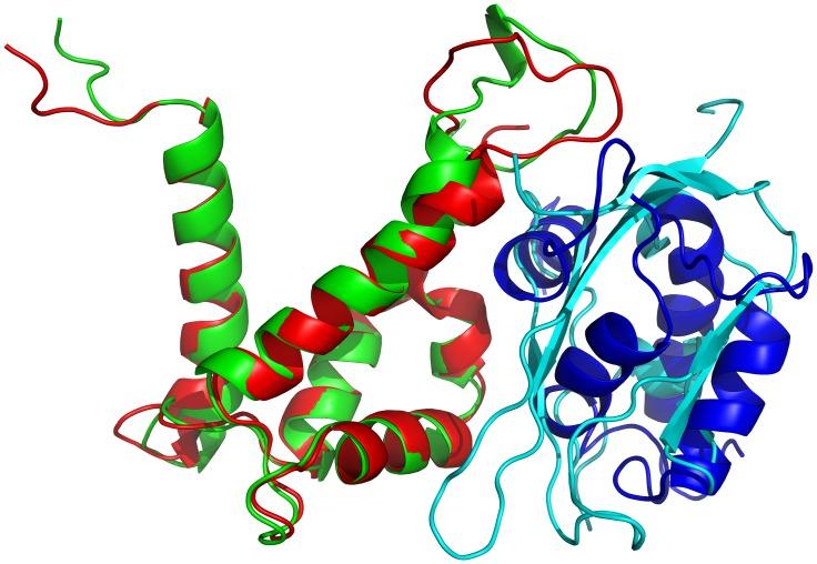 https://cdn.ncbi.nlm.nih.gov/pmc/blobs/d25f/6001950/1b50e6ea81f8/pone.0198767.g005.jpg