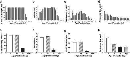 https://cdn.ncbi.nlm.nih.gov/pmc/blobs/d262/3978704/7831105729a3/an2014-0004i001.jpg