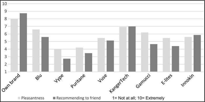 https://cdn.ncbi.nlm.nih.gov/pmc/blobs/d271/5869900/fac16efc23e0/213_2017_4826_Fig6_HTML.jpg
