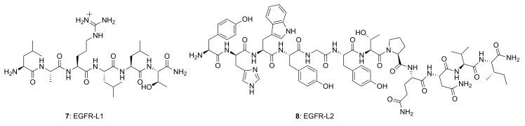 https://cdn.ncbi.nlm.nih.gov/pmc/blobs/d271/7922143/5cda5d7cbca1/molecules-26-01076-g006.jpg
