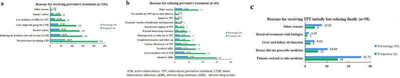 https://cdn.ncbi.nlm.nih.gov/pmc/blobs/d272/12049802/4f282e03c017/12879_2025_11026_Fig4_HTML.jpg