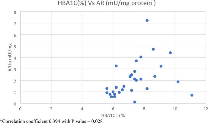 https://cdn.ncbi.nlm.nih.gov/pmc/blobs/d275/10504100/d2d5164fd774/10792_2023_2776_Fig1_HTML.jpg