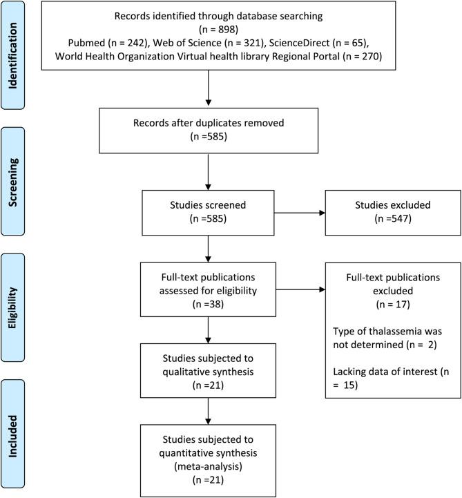https://cdn.ncbi.nlm.nih.gov/pmc/blobs/d27d/11587755/1bcab77e522b/12944_2024_2377_Fig1_HTML.jpg
