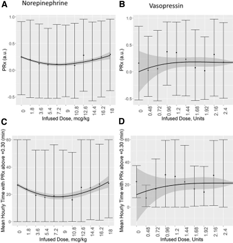 https://cdn.ncbi.nlm.nih.gov/pmc/blobs/d281/8240896/98ee5c961aca/neur.2020.0028_figure1.jpg