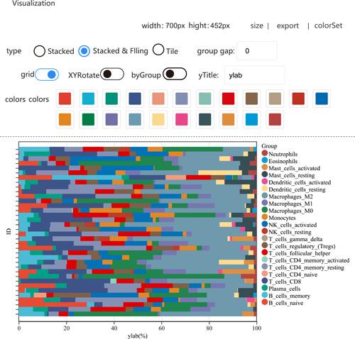 https://cdn.ncbi.nlm.nih.gov/pmc/blobs/d285/10989974/19cf08c02ca0/IMT2-1-e36-g004.jpg