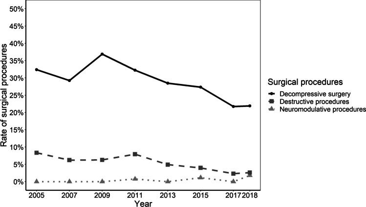 https://cdn.ncbi.nlm.nih.gov/pmc/blobs/d285/9925535/2456c8c6f98e/10143_2023_1962_Fig4_HTML.jpg