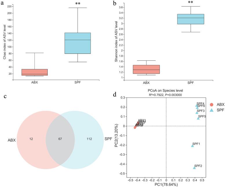 https://cdn.ncbi.nlm.nih.gov/pmc/blobs/d287/9528109/de86d387d91b/40168_2022_1348_Fig1_HTML.jpg