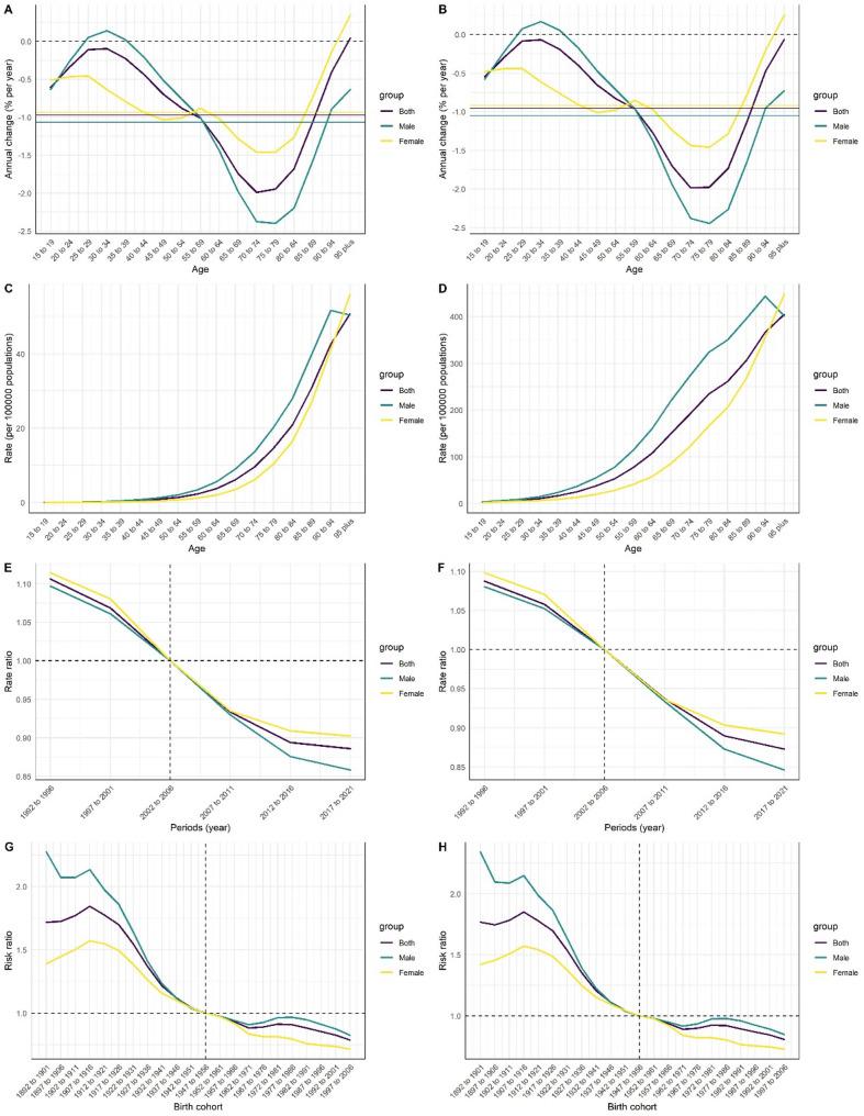 https://cdn.ncbi.nlm.nih.gov/pmc/blobs/d28b/12085002/f8364c7b8623/12889_2025_23067_Fig1_HTML.jpg