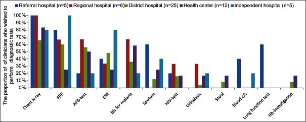 https://cdn.ncbi.nlm.nih.gov/pmc/blobs/d28c/4866362/8a344afa82dd/AMHSR-6-100-g006.jpg