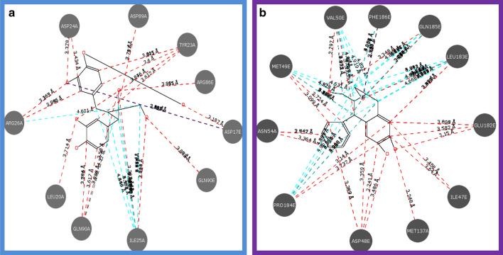 https://cdn.ncbi.nlm.nih.gov/pmc/blobs/d28d/7981351/b4d4af333aab/13659_2020_284_Fig7_HTML.jpg
