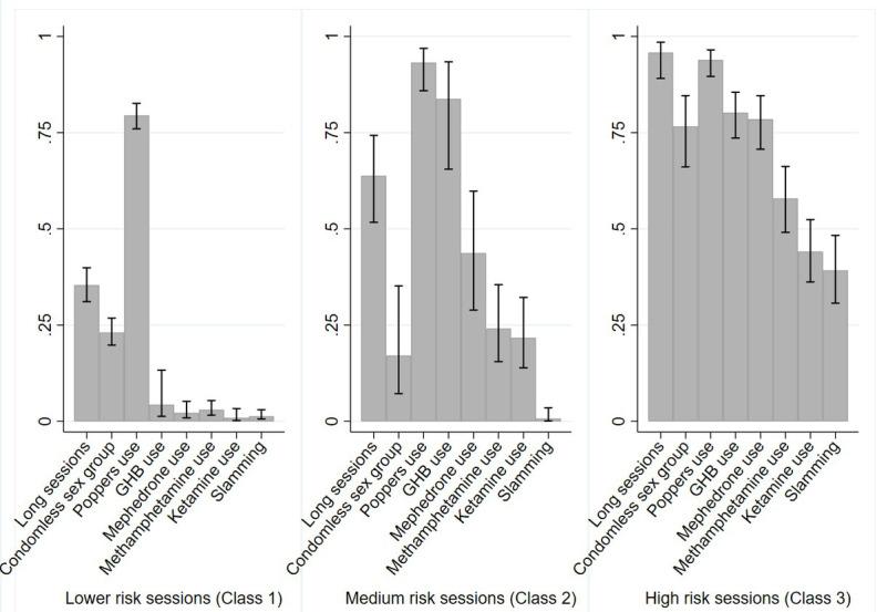 https://cdn.ncbi.nlm.nih.gov/pmc/blobs/d293/11451521/bc7662835c04/publichealth-v10-e60012-g001.jpg