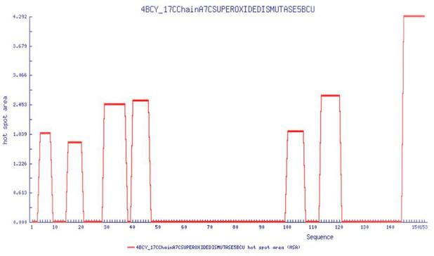 https://cdn.ncbi.nlm.nih.gov/pmc/blobs/d296/8087447/361b2a76006a/elife-61453-fig1-figsupp1.jpg