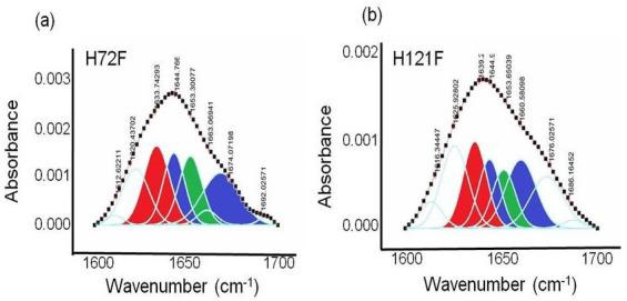 https://cdn.ncbi.nlm.nih.gov/pmc/blobs/d296/8087447/85c650fd3efa/elife-61453-fig2-figsupp6.jpg
