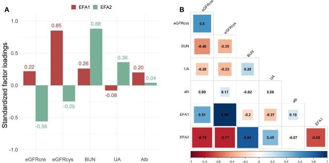 https://cdn.ncbi.nlm.nih.gov/pmc/blobs/d297/11317837/0414d698bcac/sfae207fig1.jpg