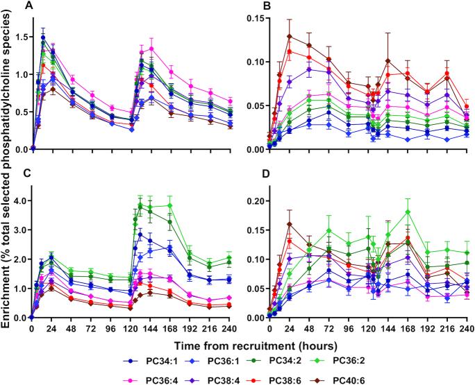 https://cdn.ncbi.nlm.nih.gov/pmc/blobs/d299/7727469/3ec1bade45d8/nqaa207fig5.jpg