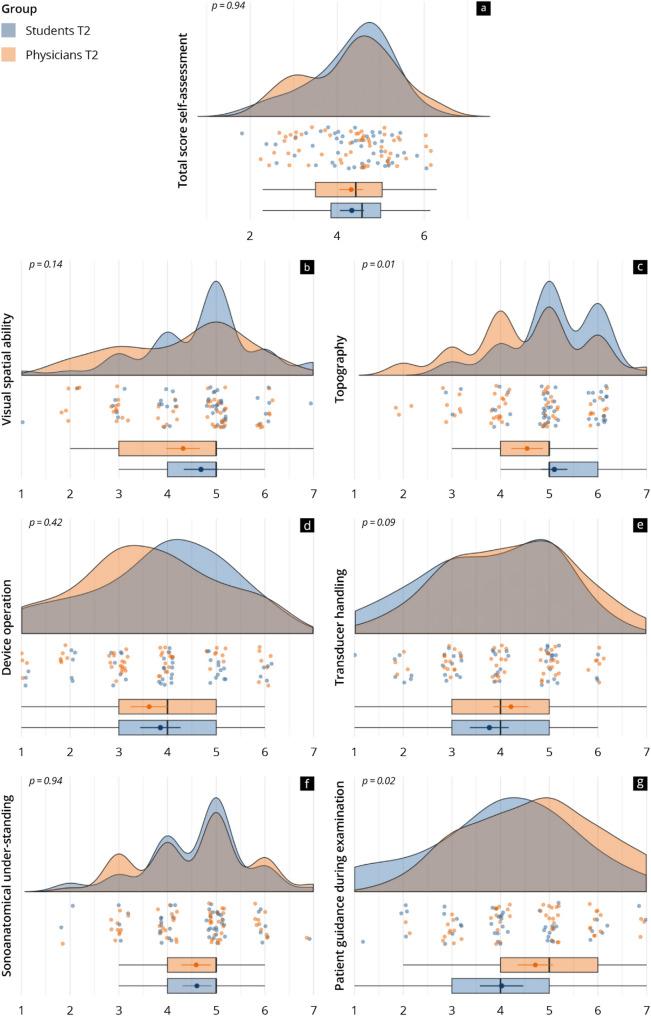 https://cdn.ncbi.nlm.nih.gov/pmc/blobs/d29d/12125877/b1848a6c6380/12909_2025_7409_Fig2_HTML.jpg