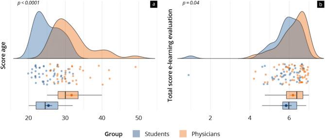 https://cdn.ncbi.nlm.nih.gov/pmc/blobs/d29d/12125877/d29ee21f3526/12909_2025_7409_Fig3_HTML.jpg