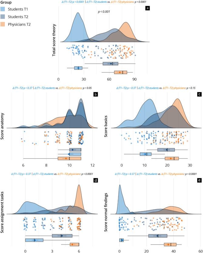 https://cdn.ncbi.nlm.nih.gov/pmc/blobs/d29d/12125877/f4e491966a32/12909_2025_7409_Fig4_HTML.jpg