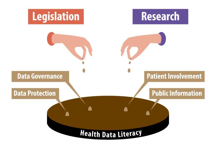 https://cdn.ncbi.nlm.nih.gov/pmc/blobs/d2ae/11196244/d16a8b87df57/medinform-v12-e51350-g001.jpg
