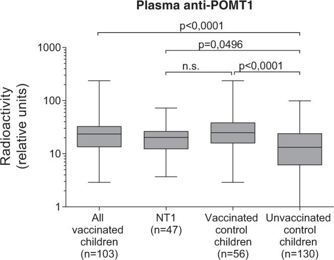 https://cdn.ncbi.nlm.nih.gov/pmc/blobs/d2b2/8052463/744d5aba8866/41467_2021_22637_Fig10_HTML.jpg