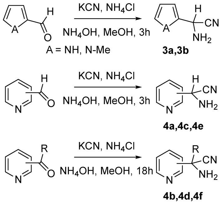 https://cdn.ncbi.nlm.nih.gov/pmc/blobs/d2b3/11944330/b01e80757087/molecules-30-01239-sch005.jpg